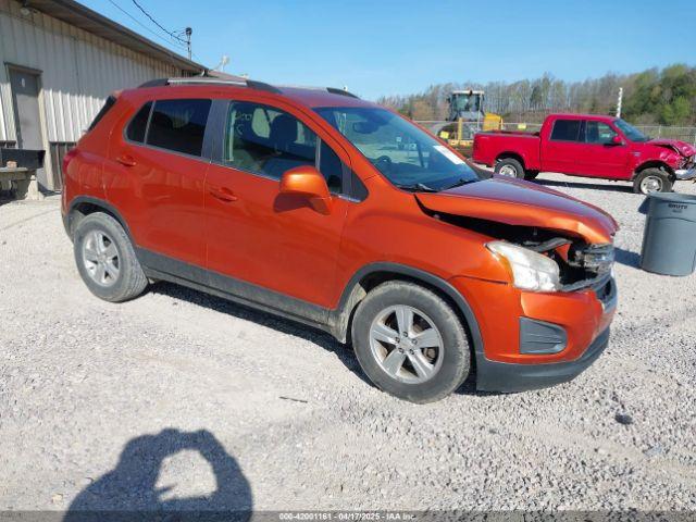  Salvage Chevrolet Trax