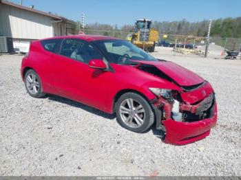  Salvage Honda CR-Z