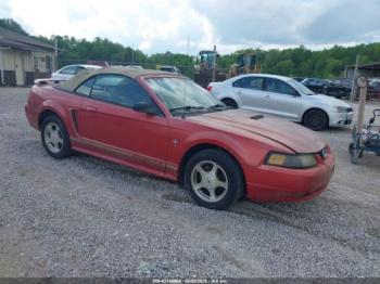  Salvage Ford Mustang
